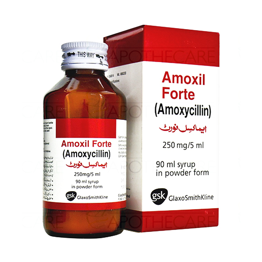 Amoxil 400 precio